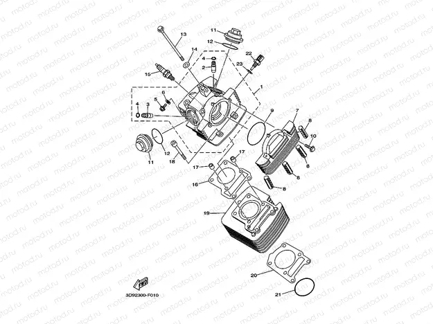CYLINDER