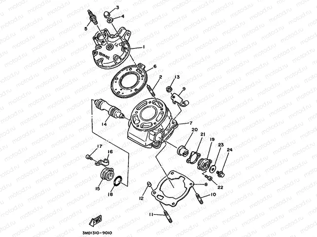 CYLINDER