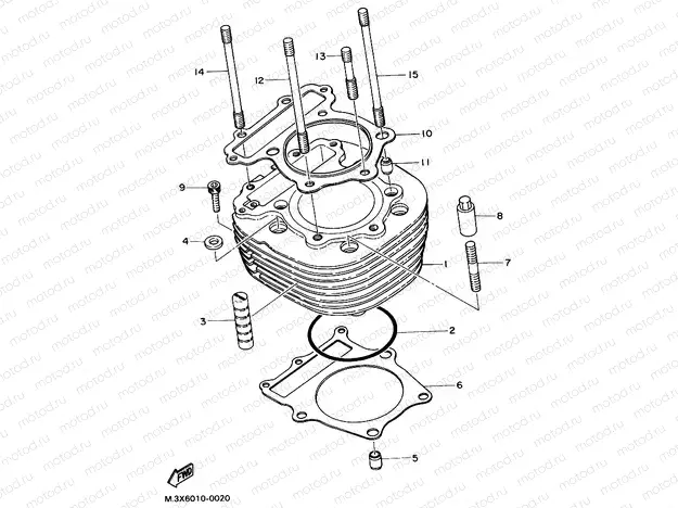Cylinder