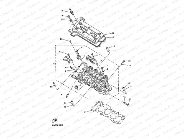 CYLINDER