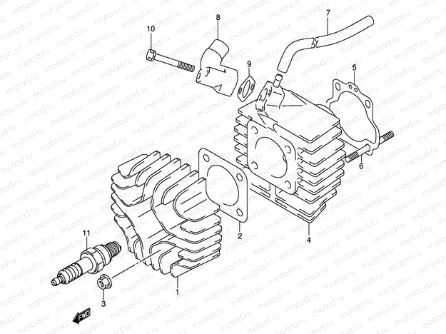 CYLINDER