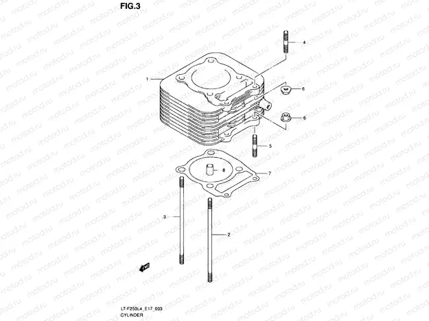 CYLINDER