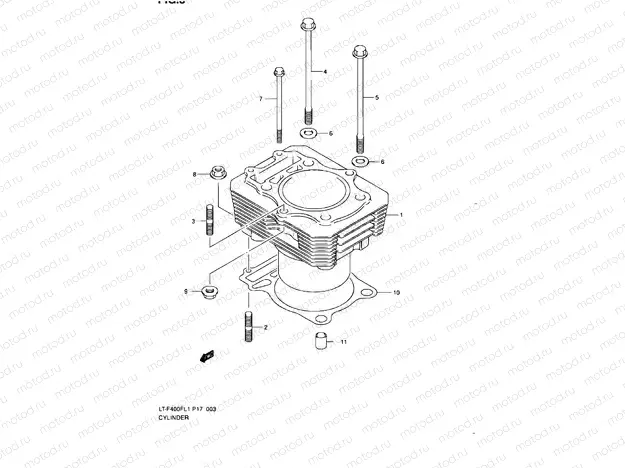 CYLINDER