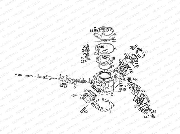 Cylinder