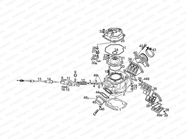 Cylinder