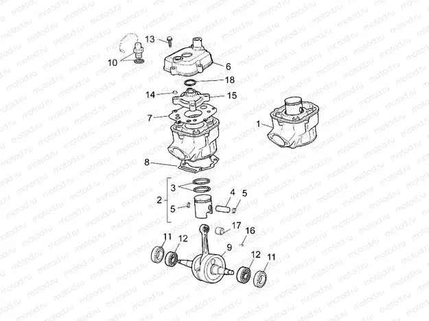 Cylinder
