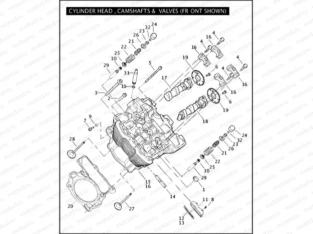 CYLINDER HEAD, CAMSHAFTS, & VALVES (CONTINUED)