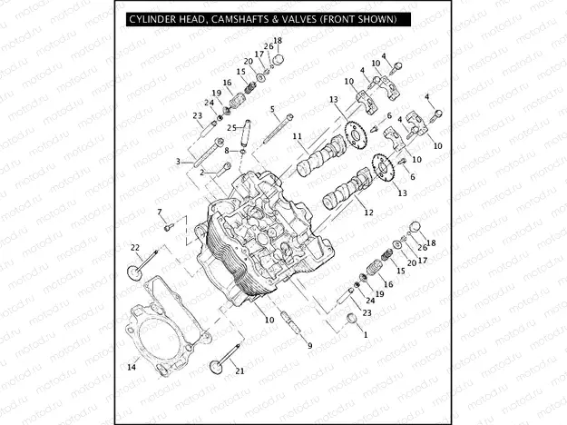CYLINDER HEAD, CAMSHAFTS, & VALVES (CONTINUED)