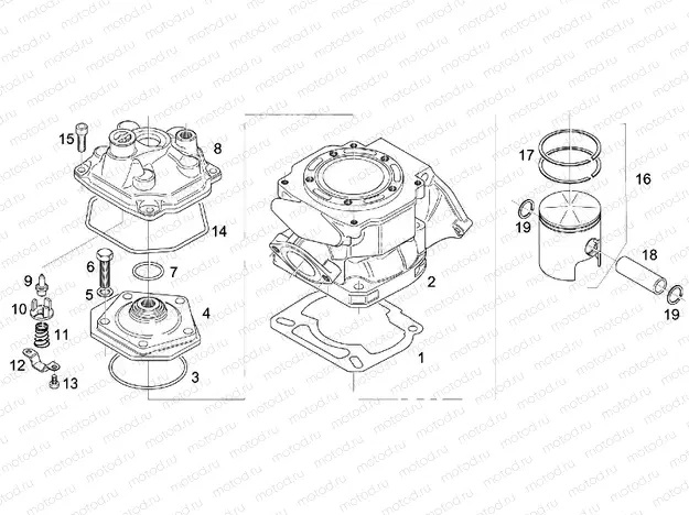 Cylinder - Head - Piston