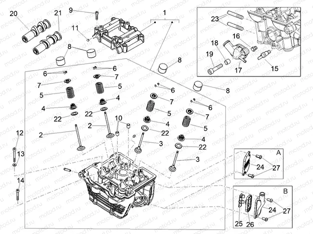 Cylinder head - valves
