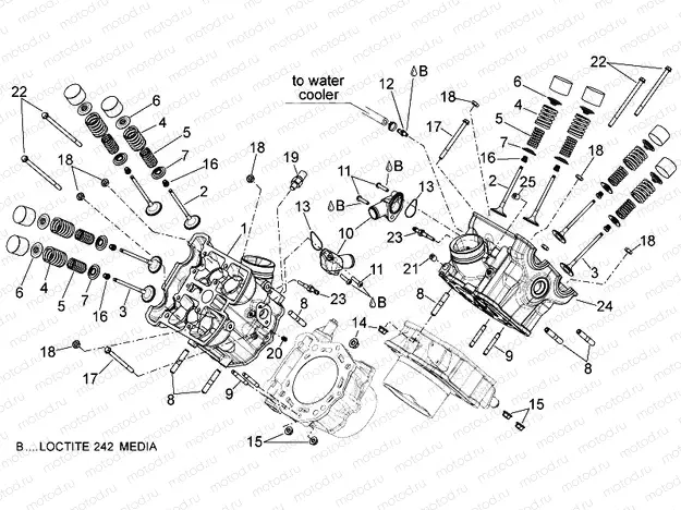 Cylinder head - valves