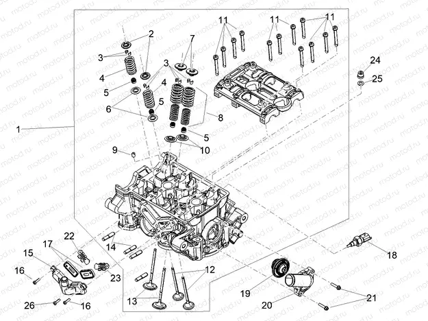 Cylinder head - valves