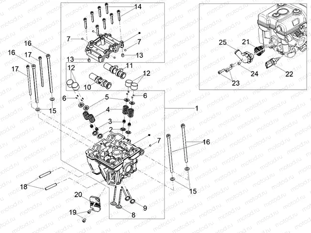 Cylinder head - valves