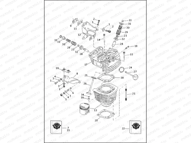 CYLINDER, HEAD & VALVES - VÂ²â¢ EVOLUTION (2 OF 2)