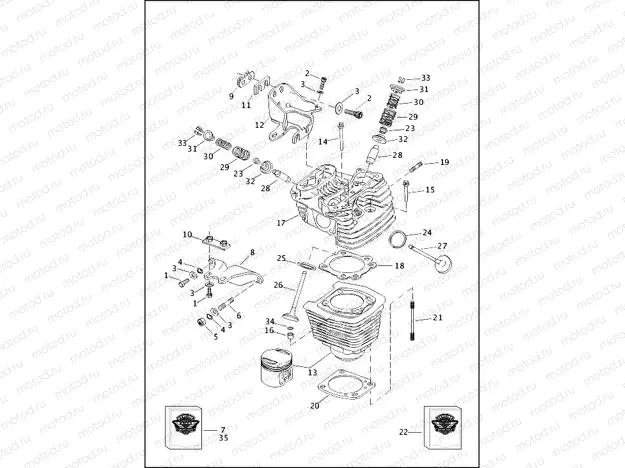 CYLINDER, HEAD & VALVES - V2â¢ EVOLUTION (1 OF 2)