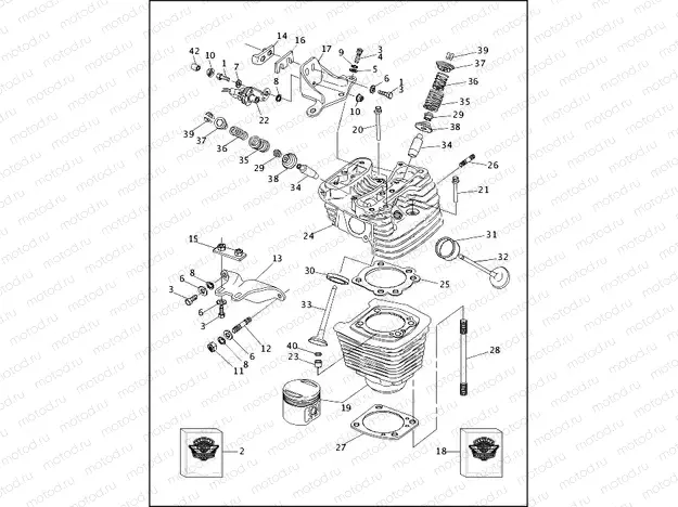 CYLINDER, HEAD & VALVES - V2â¢ EVOLUTION (2 OF 2)