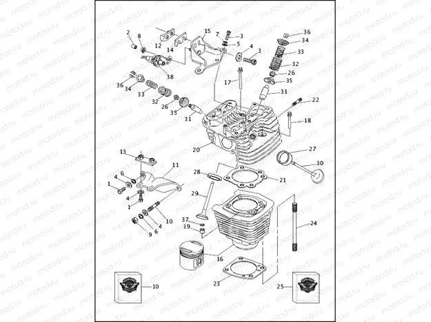 CYLINDER, HEAD & VALVES - V2â¢ EVOLUTION (2 OF 2)