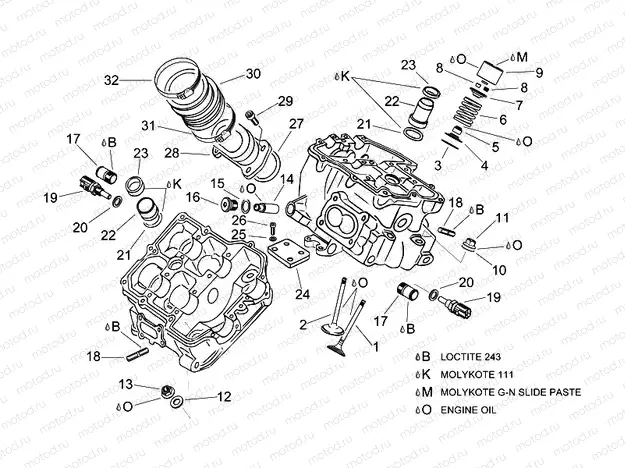 Cylinder headII