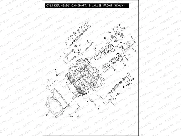 CYLINDER HEADS, CAMSHAFTS & VALVES (2 OF 2)