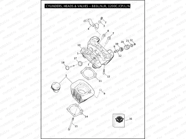 CYLINDERS, HEADS & VALVES - 883L/N/R, 1200C/CP/L/N/X