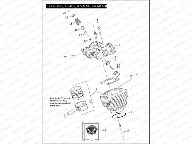 CYLINDERS, HEADS, & VALVES - TWIN CAM 103 â¢