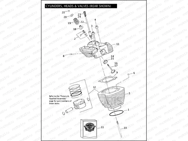 CYLINDERS, HEADS & VALVES - TWIN CAM 103 â¢