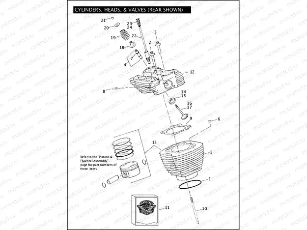 CYLINDERS, HEADS & VALVES - TWIN CAM 103 â¢