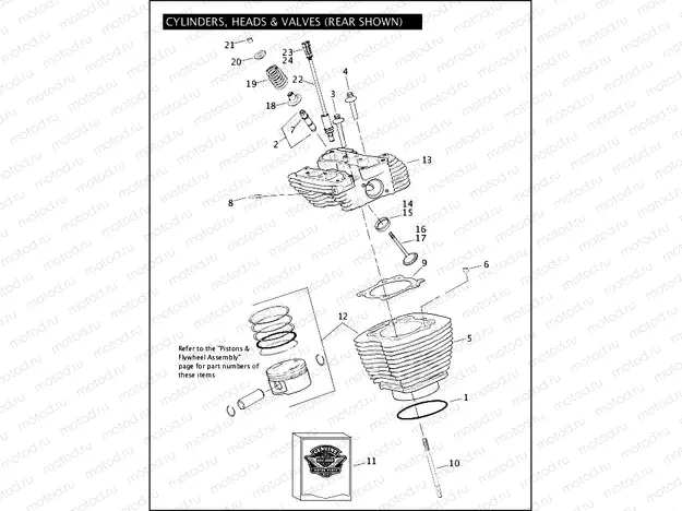 CYLINDERS, HEADS & VALVES - TWIN CAM 103â¢