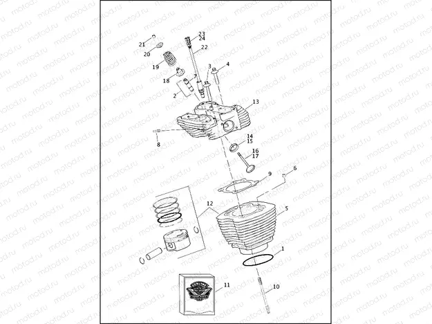 CYLINDERS, HEADS & VALVES - TWIN CAM 103â¢