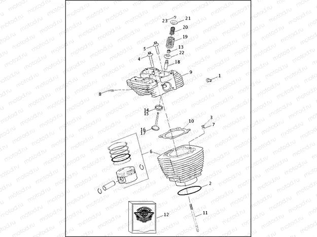 CYLINDERS, HEADS & VALVES - TWIN CAM 88â¢ (1 OF 2)