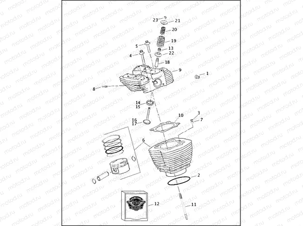 CYLINDERS, HEADS & VALVES - TWIN CAM 88â¢