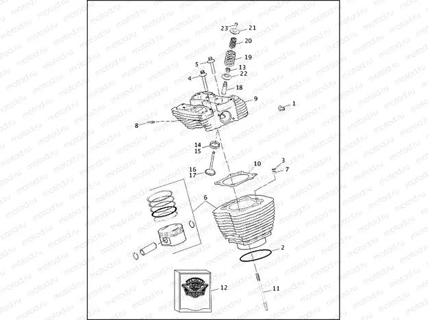 CYLINDERS, HEADS & VALVES - TWIN CAM 88â¢