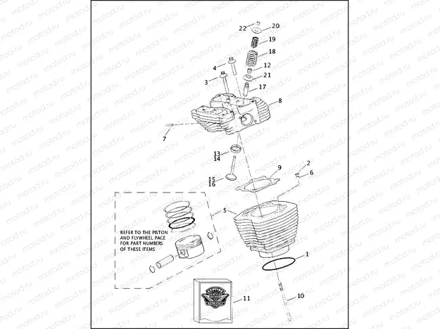 CYLINDERS, HEADS & VALVES - TWIN CAM 88â¢