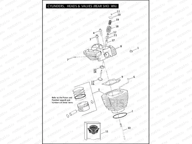 CYLINDERS, HEADS & VALVES - TWIN CAM 88â¢