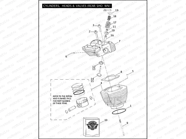 CYLINDERS, HEADS & VALVES - TWIN CAM 88â¢