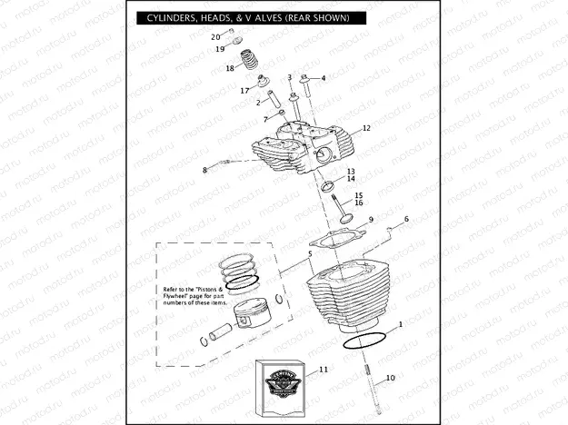 CYLINDERS, HEADS, & VALVES - TWIN CAM 88â¢