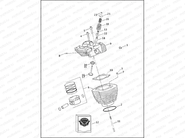 CYLINDERS, HEADS & VALVES - Twin Cam 88Bâ¢
