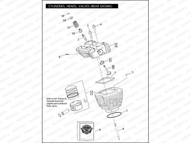 CYLINDERS, HEADS, VALVES - TWIN CAM 96â¢