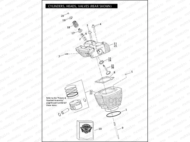CYLINDERS, HEADS, VALVES - TWIN CAM 96â¢