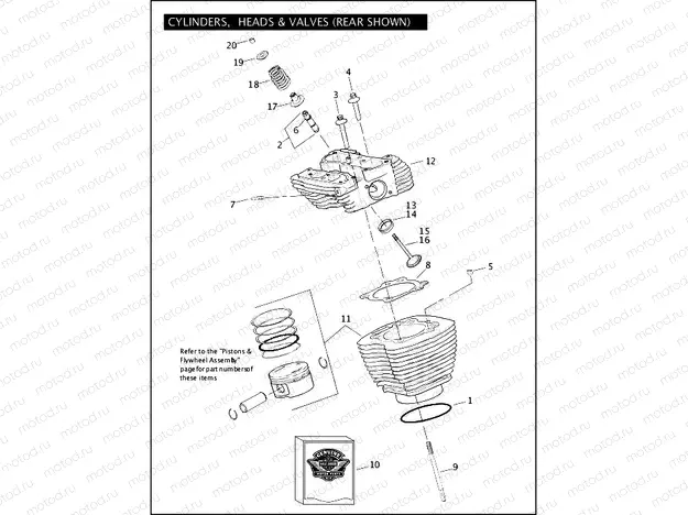 CYLINDERS, HEADS & VALVES - TWIN CAM 96â¢