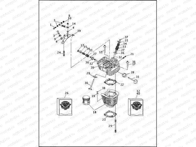 CYLINDERS, HEADS & VALVES V2â¢ - REAR SHOWN (3 OF 3)