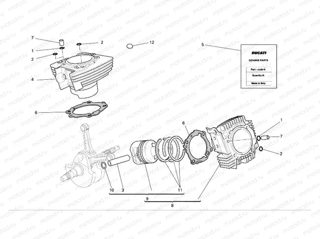 Cylinders - pistons