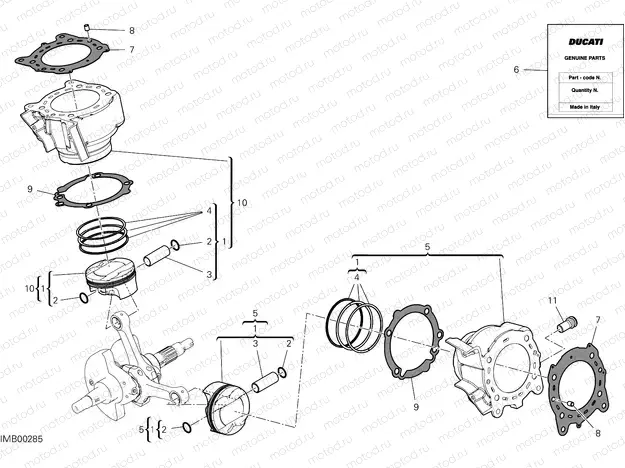 CYLINDERS - PISTONS