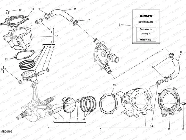 CYLINDERS - PISTONS [MOD:M 1200S]