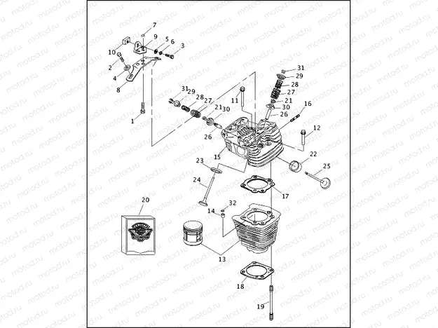 CYLINDERS, VALVES & HEADS - VÂ²â¢ EVOLUTION