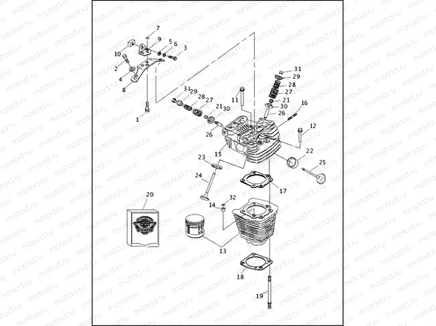 CYLINDERS, VALVES & HEADS - V2â¢ EVOLUTION