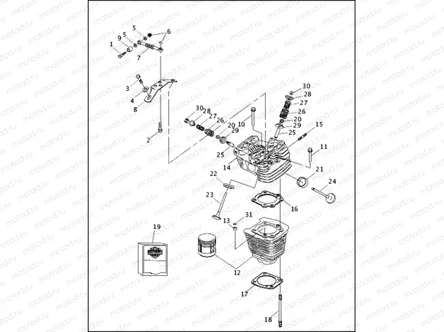CYLINDERS, VALVES & HEADS - V2â¢ EVOLUTION
