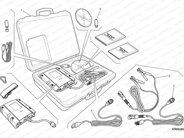 DDS (2) TESTER [MOD:1299;XST:AUS,EUR,FRA,JAP,TWN]