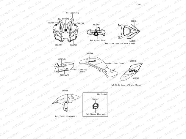 Decals