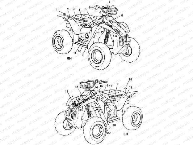 DECALS Scrambler 400 W98BC38C (4947254725B001) | DECALS Scrambler 400 W98BC38C (4947254725B001)